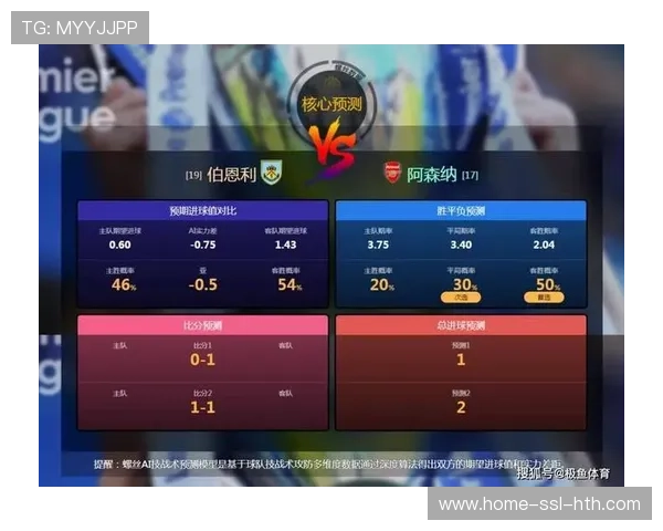 AI预测比赛走势 生成前瞻性解说内容